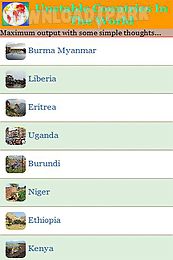 unstable countries in the world