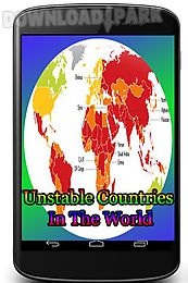 unstable countries in the world