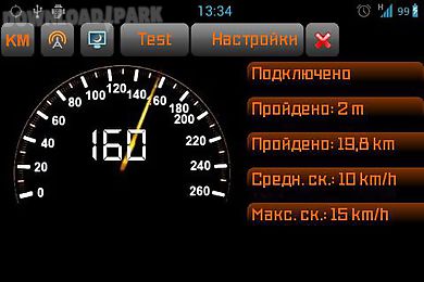 speedometer training