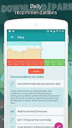 dukan diet official app