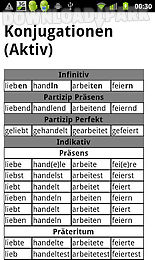 german verbs