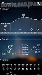 go weather forecast & widgets