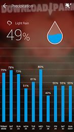 go weather forecast & widgets