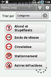 permis infos